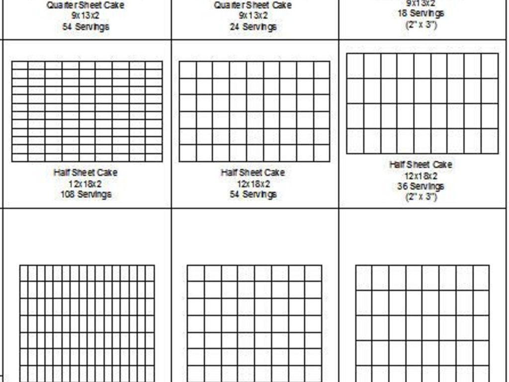 Sheet Cake Sizes and Servings