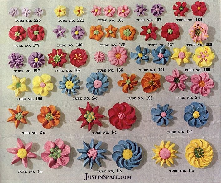 Wilton Flower Cake Decorating Tips