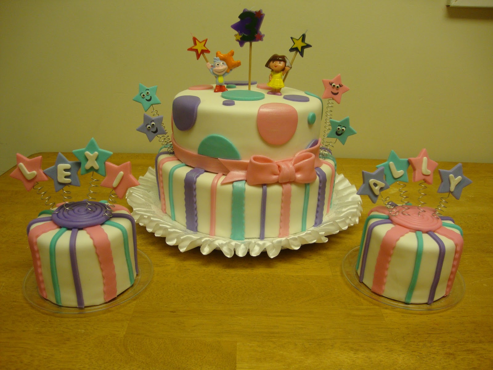 3rd Birthday Cake Ideas for Girls