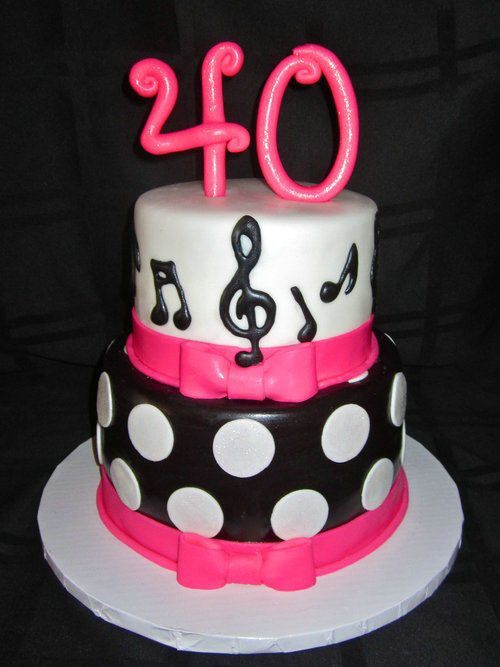 40th Birthday Cake Ideas