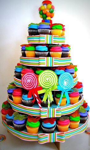 Candy Bar Birthday Cake Ideas