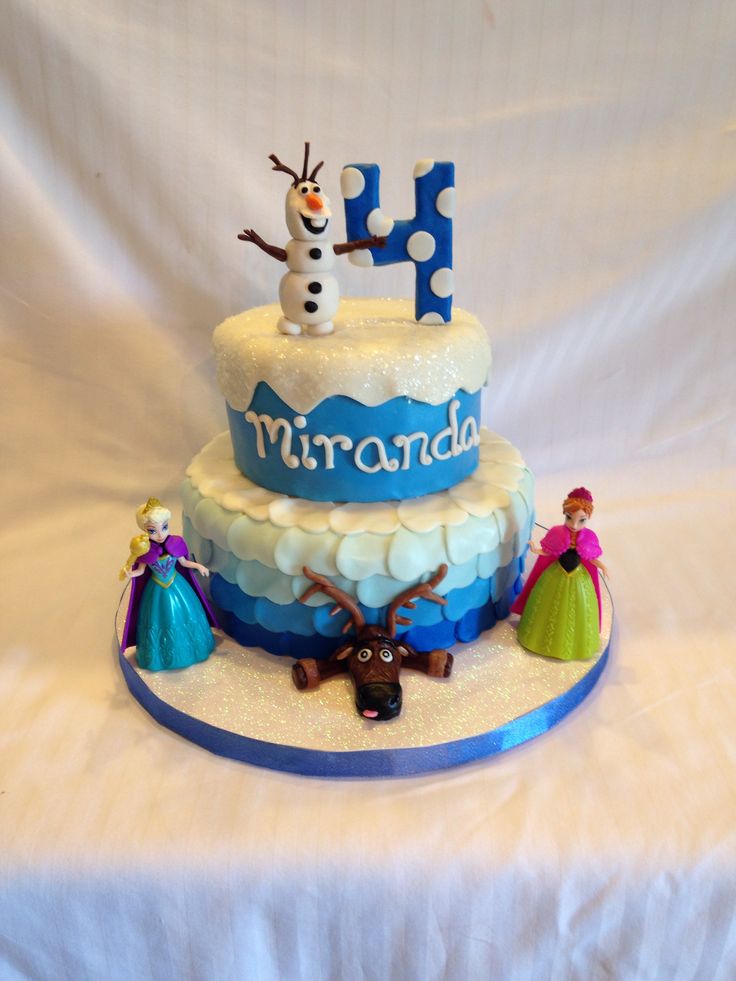 Fondant Birthday Cake Frozen