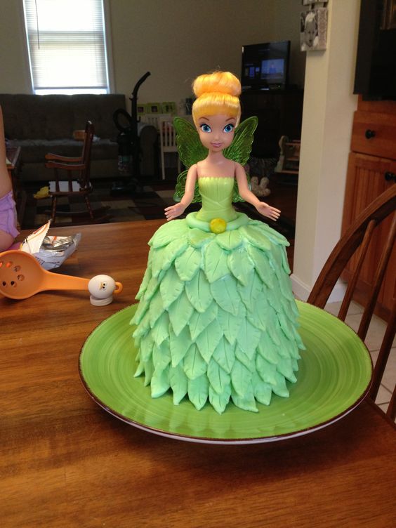 Tinkerbell Birthday Cake