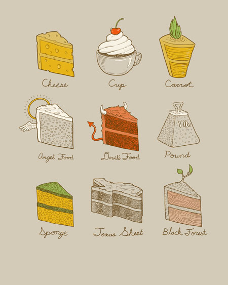 Types of Cake Illustration