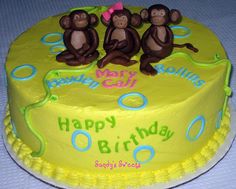 Birthday Cake Ideas