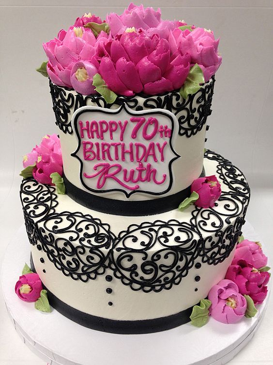 Buttercream Birthday Cake