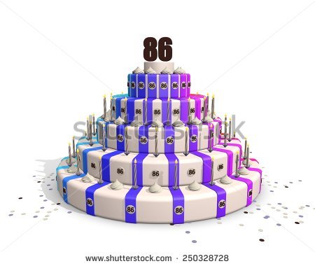 Happy Birthday Cake Number Candles