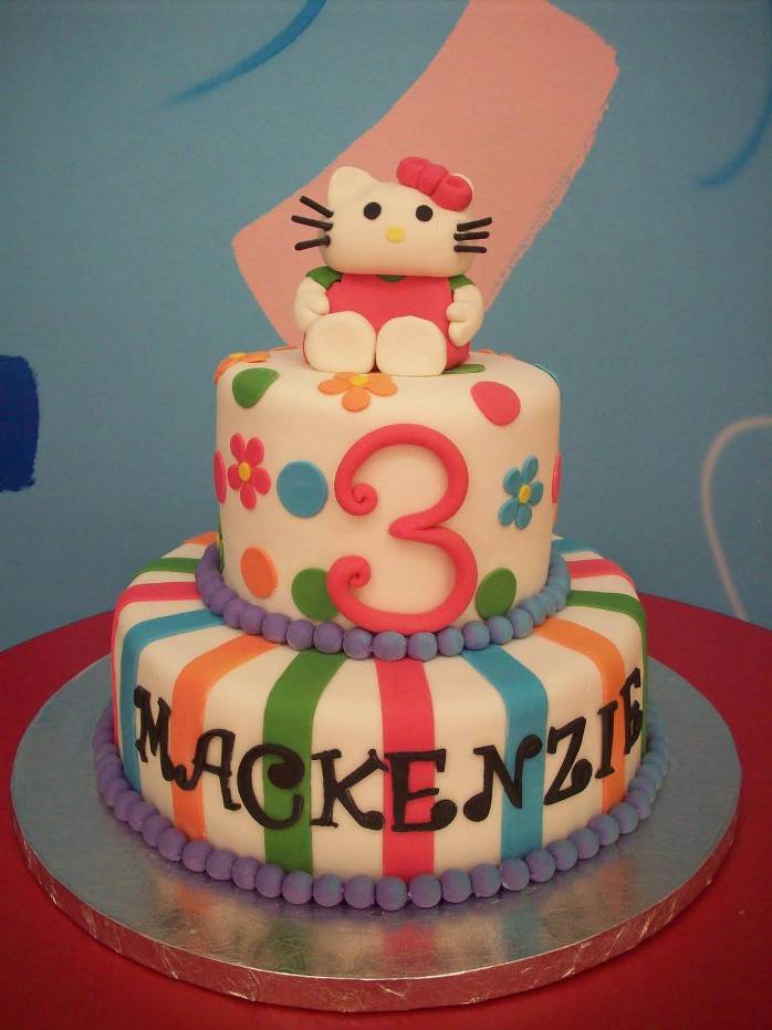 Hello Kitty Birthday Cake Ideas