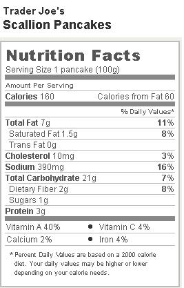 5 Photos of Trader Joe's Scallion Pancakes Nutrition Info