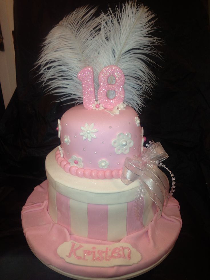 Pink 18th Birthday Cake