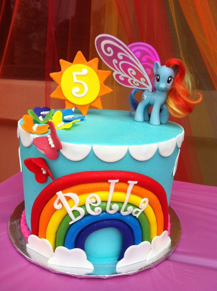 Rainbow Dash Birthday Cake Idea