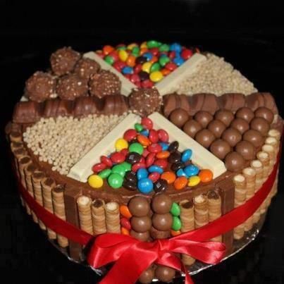 Chocolate Candy Cake