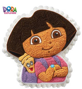 Dora The Explorer Tv Series