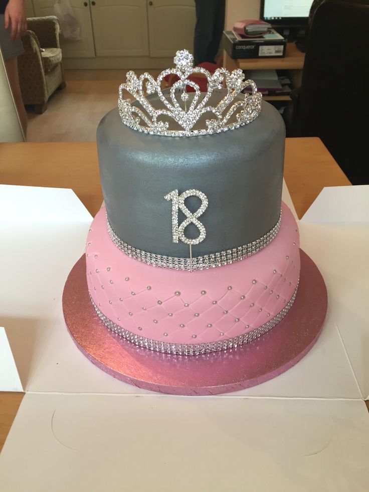 Girls 18th Birthday Cake