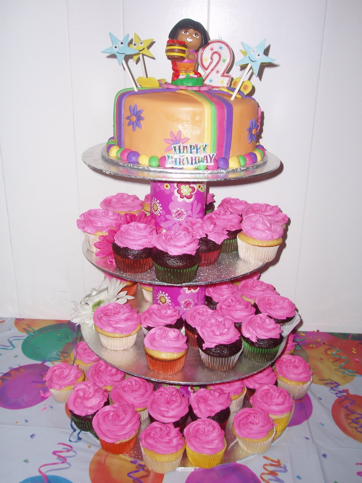 Dora the Explorer Birthday Cake Designs