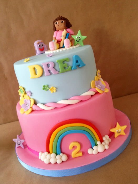 Dora the Explorer Happy Birthday Cakes