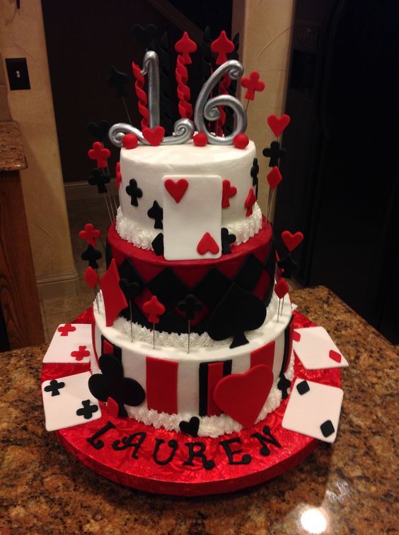 Alice in Wonderland Sweet 16 Cake Ideas