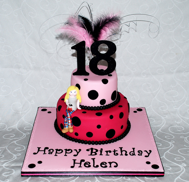 Girls 18th Birthday Cake