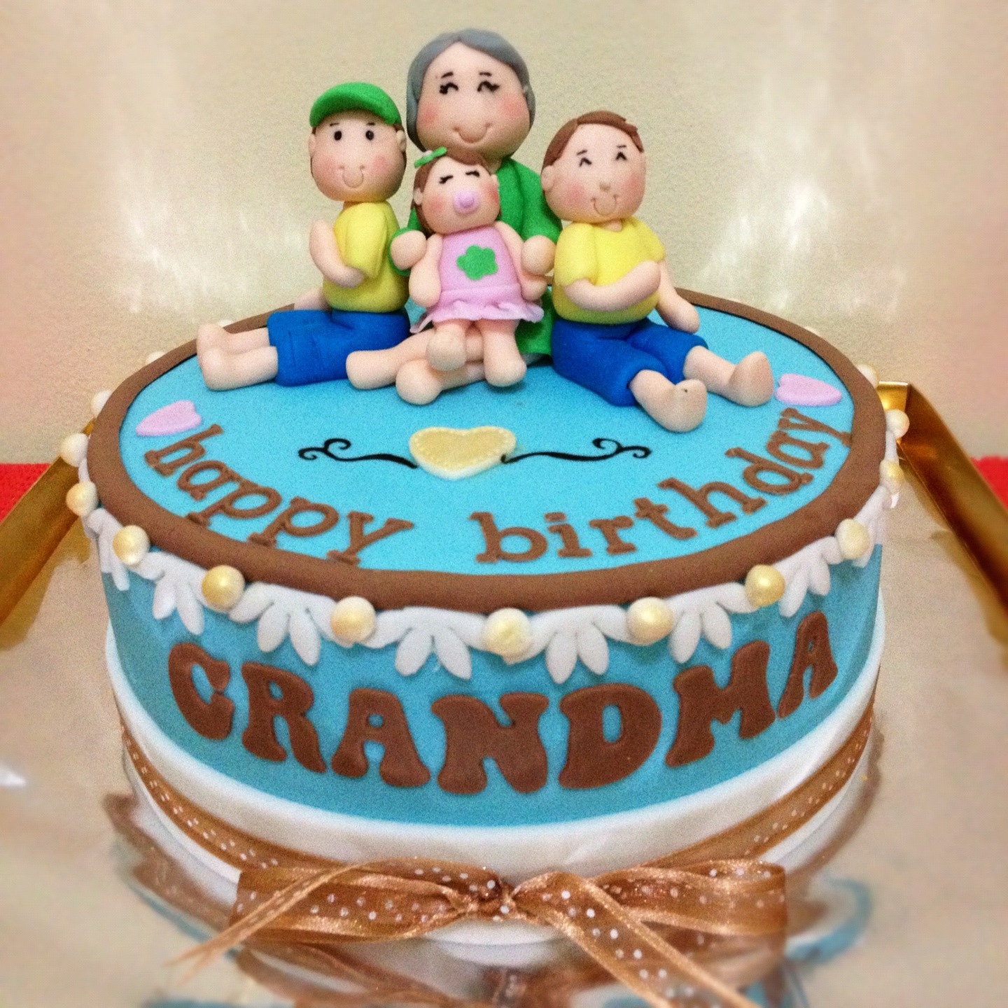 Grandma Birthday Cake Ideas