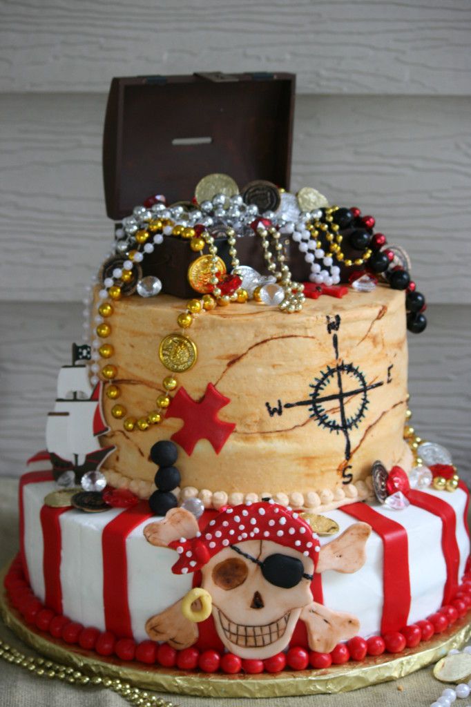 Pirate Birthday Cake Ideas