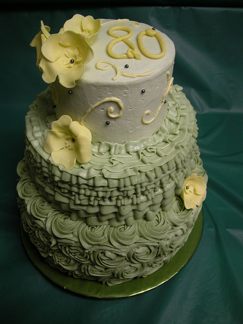 80th Birthday Cake Ideas