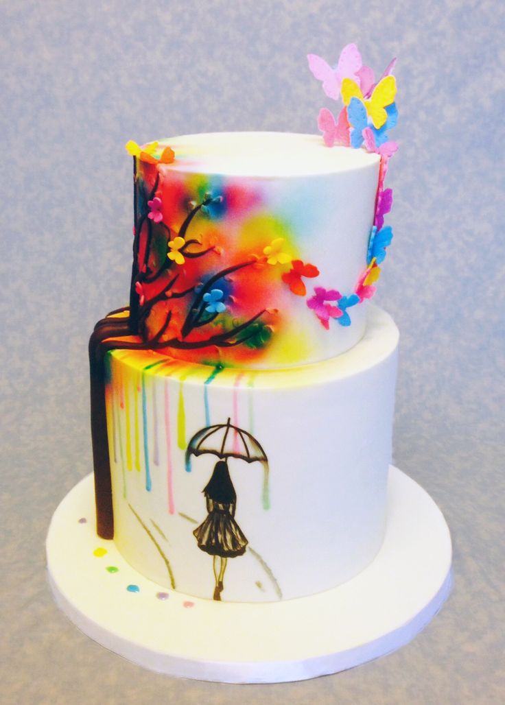 Birthday Cake Designs