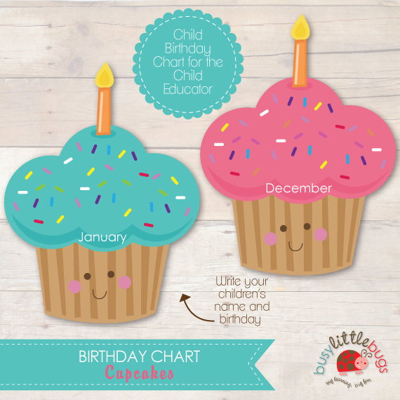 Free Printable Birthday Chart Cupcake