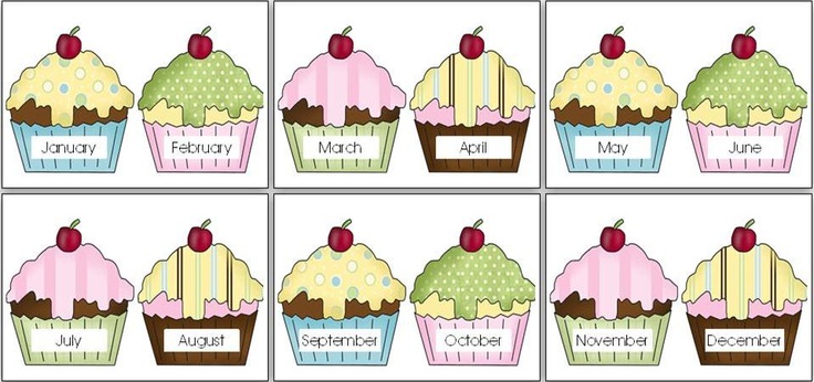 Free Printable Birthday Chart Cupcake