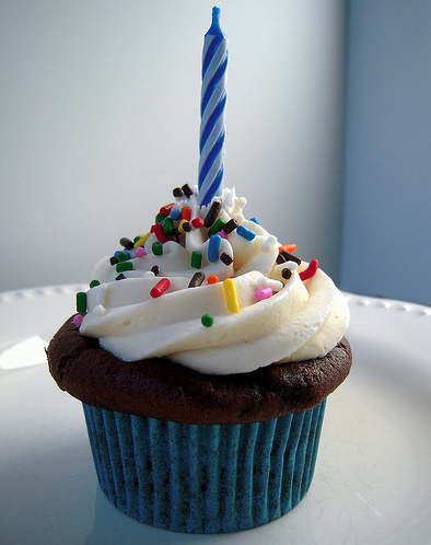 Happy Birthday Chocolate Cupcake with Candle