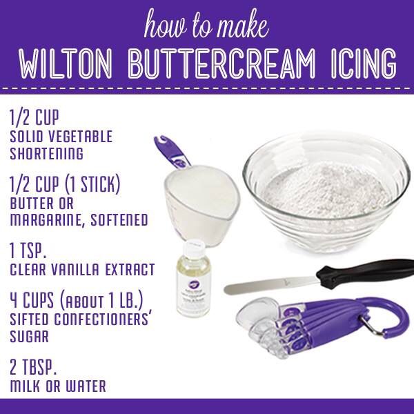 5 Photos of Wilton Buttercream Frosting For Cakes