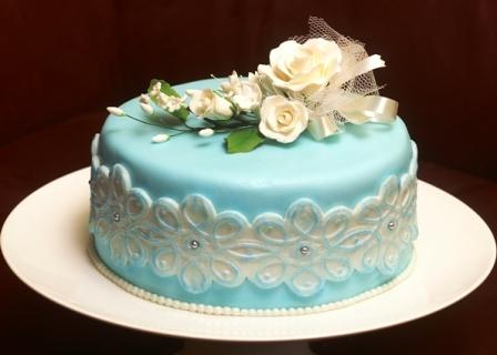 Birthday Cake Decorating Ideas