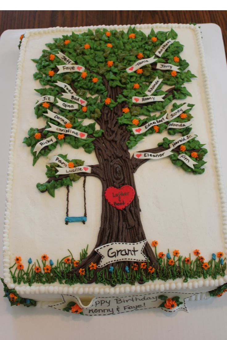 Family Tree Birthday Cake