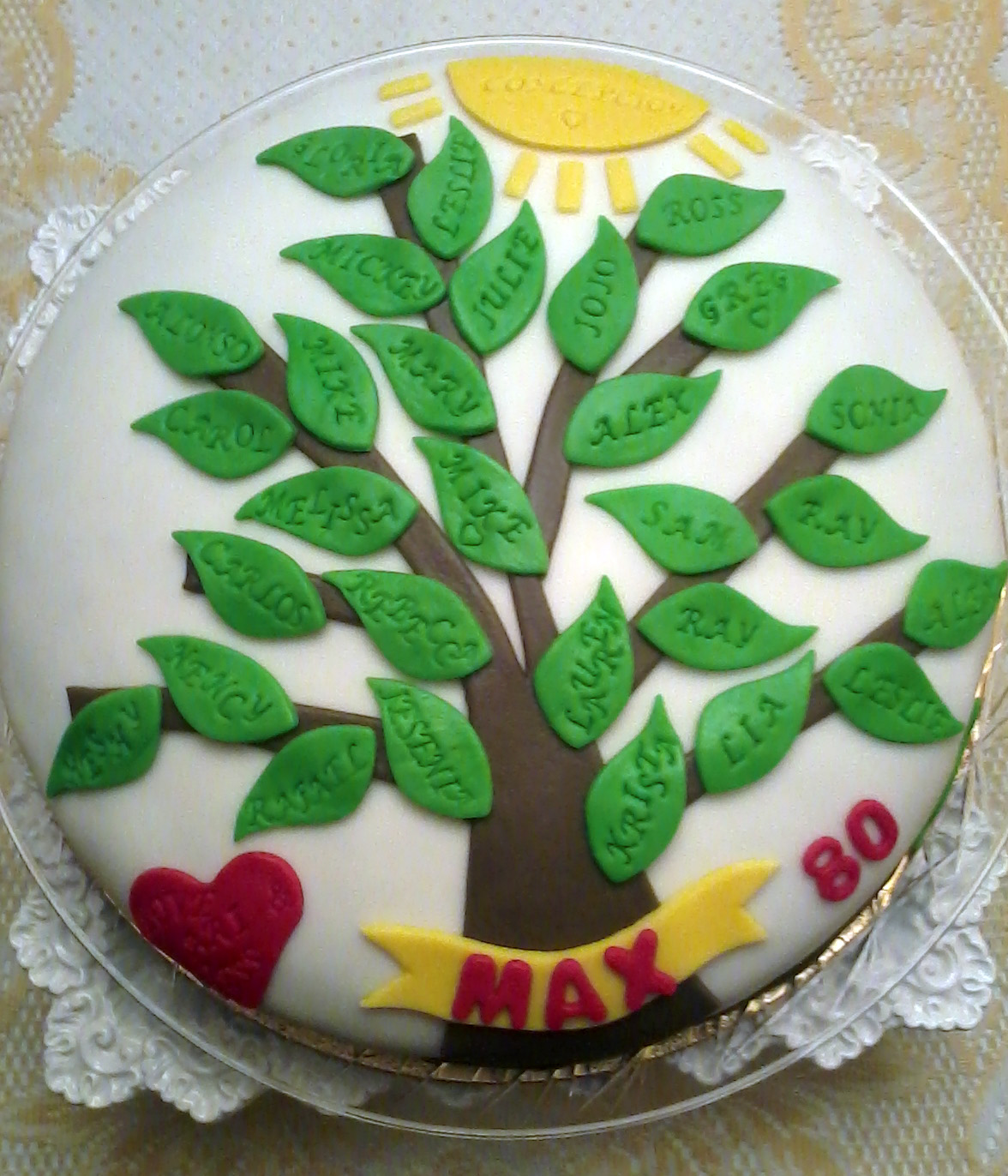 Family Tree Birthday Cake