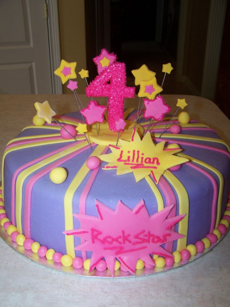 Girls Birthday Cake Ideas for Kids