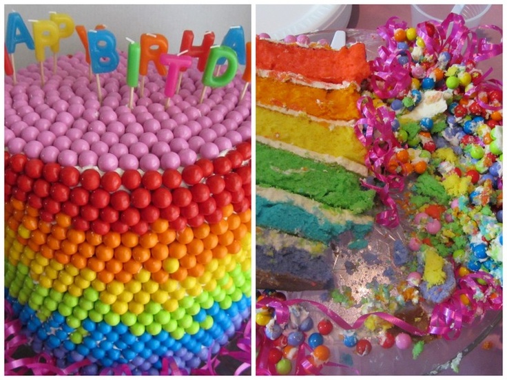 Rainbow Birthday Cake Chocolate