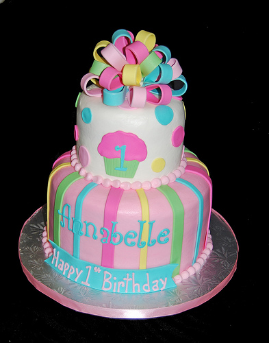 Girls Birthday Cake Ideas