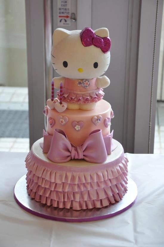 Hello Kitty Birthday Cake