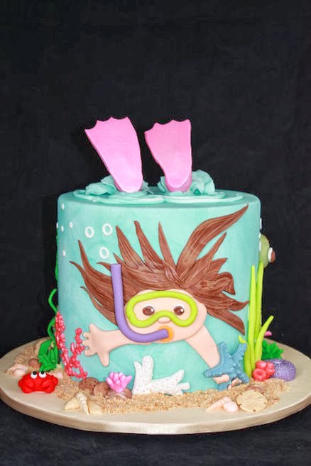 Underwater Theme Birthday Party