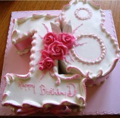 18th Birthday Cake Designs