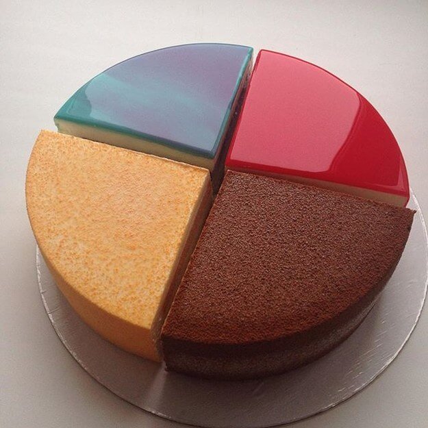 Cakes by Olga Marble Mirror