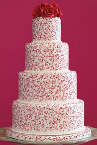 Gatlinburg-Wedding-Cakes