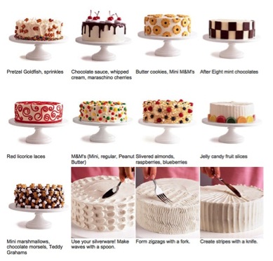 Simple Cake Decorating Ideas