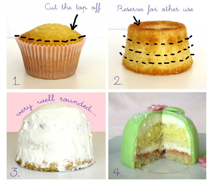 Swedish Princess Cake Cupcakes