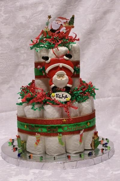 Christmas Cake Decorating Ideas