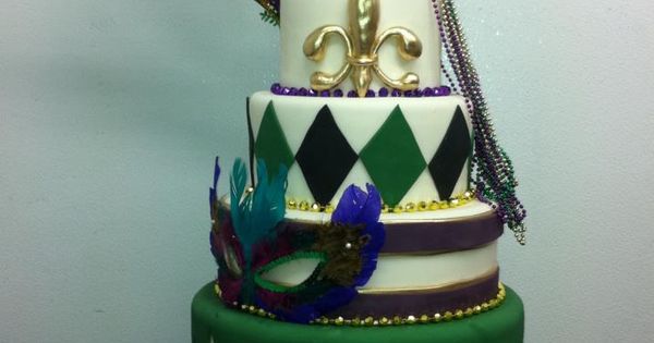 Custom Birthday Cakes