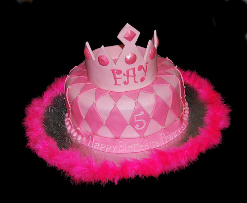 Girls Birthday Cake Ideas