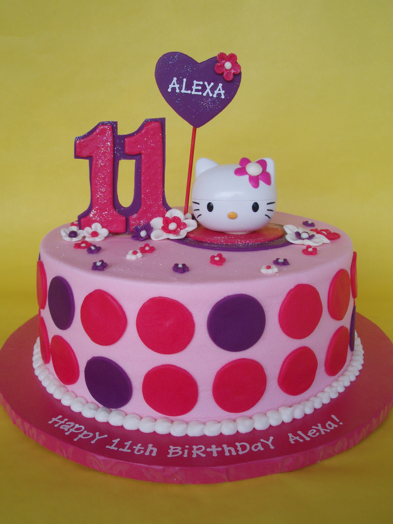 Hello Kitty Birthday Cake