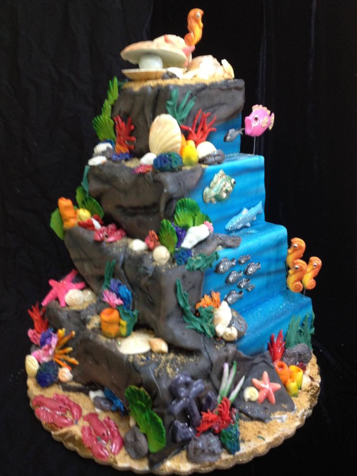 Ocean Themed Cake