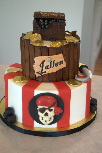 Pirate Birthday Cake Ideas