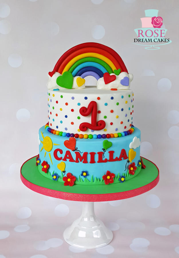 Rainbow Birthday Cake